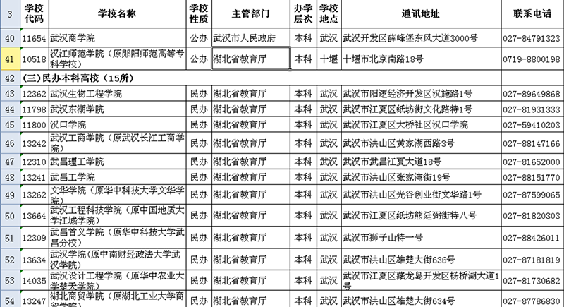 大学专业详解，探索学术领域的多元魅力