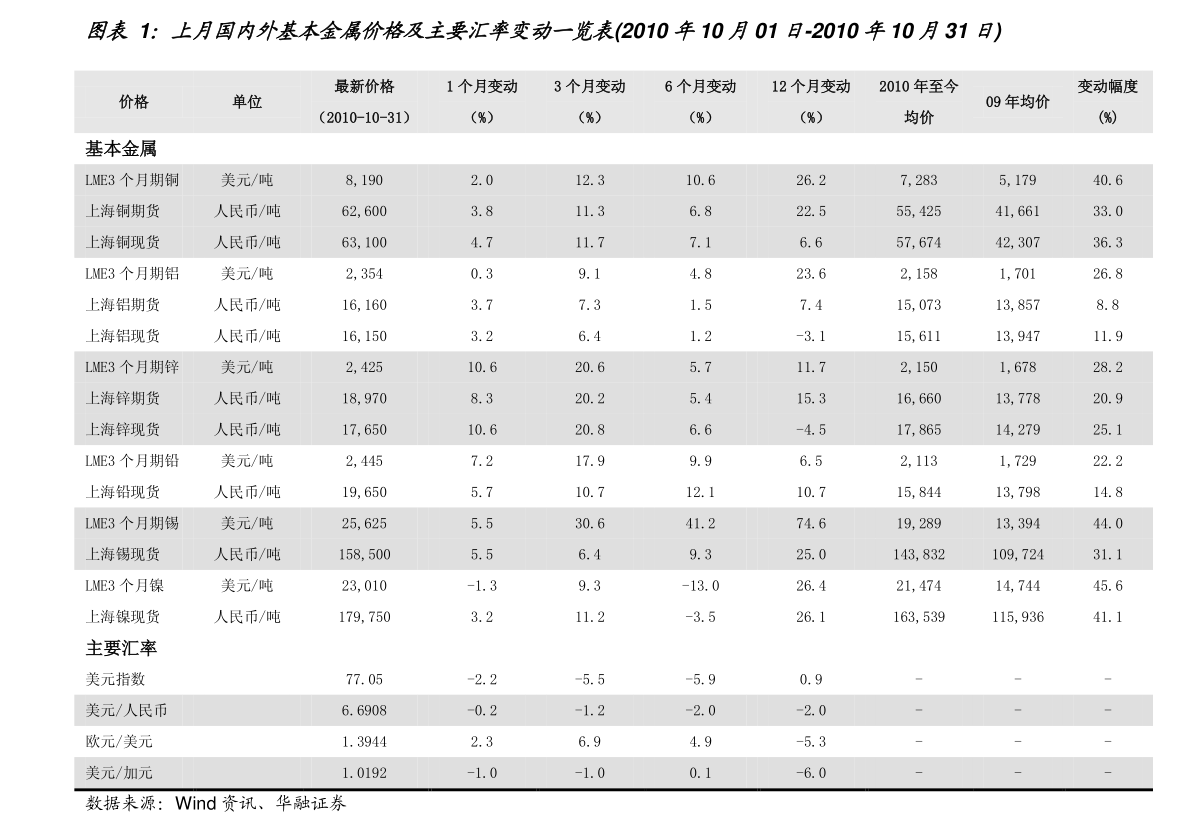 关于电子钓鱼竿的探讨，购买渠道与选择指南