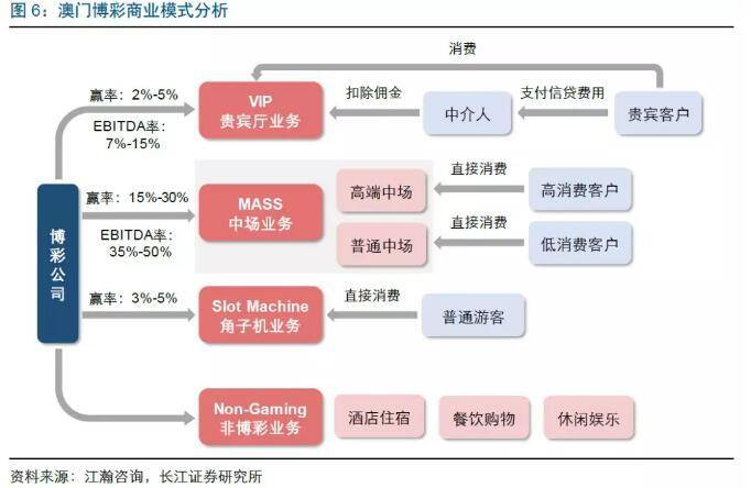 新澳门内部码10码网站,经济性方案解析_tShop34.26