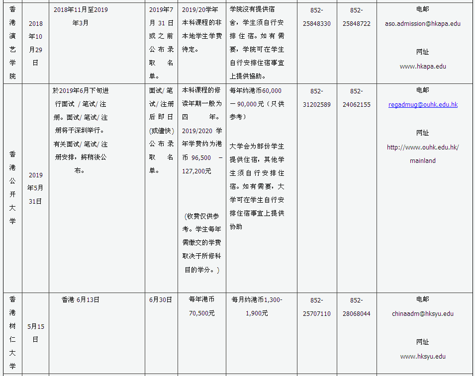 香港澳门资料大全,科学评估解析_LE版64.692