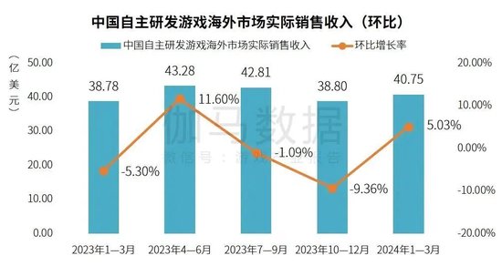 2024年香港今晚特马开什么,数据实施整合方案_Pixel92.413