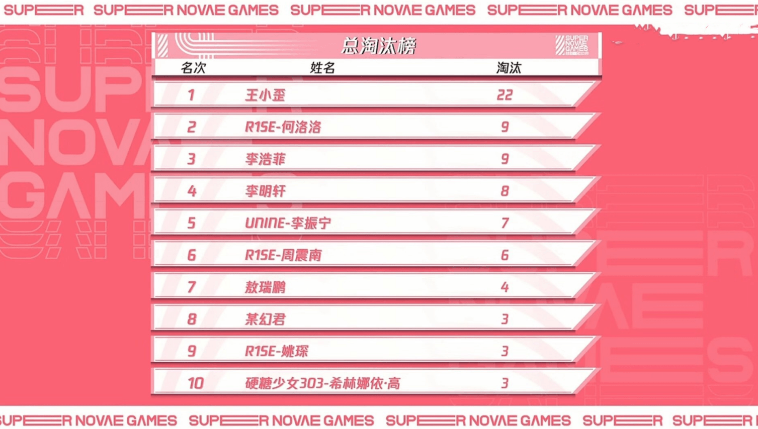 2024澳门特马今晚开奖的背景故事,实证解答解释定义_运动版15.391