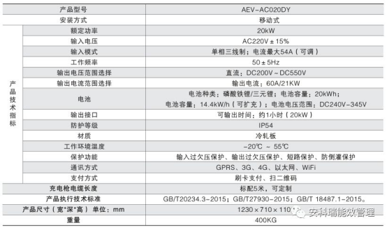 行的道 第71页