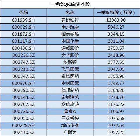 新澳门今晚开奖结果查询表,数据分析驱动解析_静态版27.614