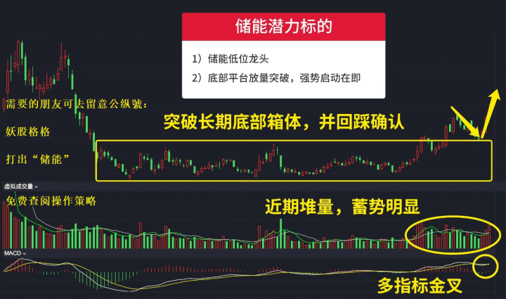 澳门最精准正最精准龙门免费,科技成语分析定义_zShop46.258