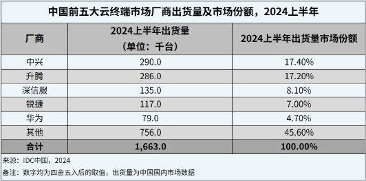 一码一肖一特一中,快速设计解答计划_限量版63.641