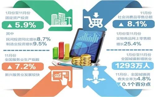 新澳门最精准正最精准龙门2024资,数据驱动执行方案_专属版28.903