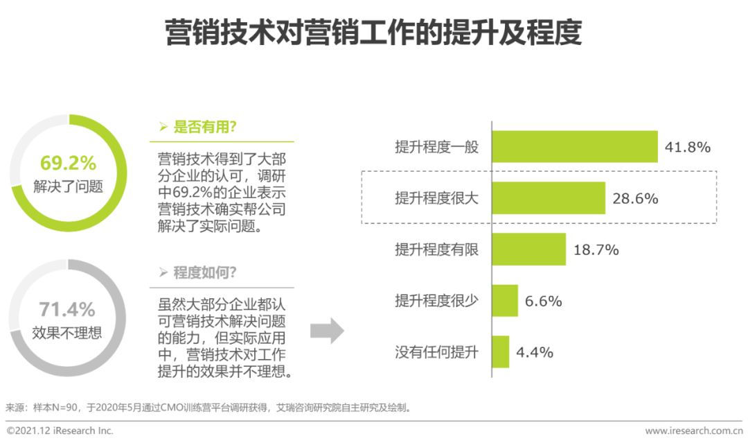 新澳精准资料免费提供4949期,快速实施解答策略_豪华款70.127