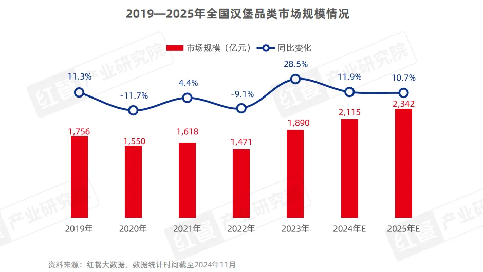 2024年香港今晚特马开什么,专业数据解释定义_Harmony款29.141