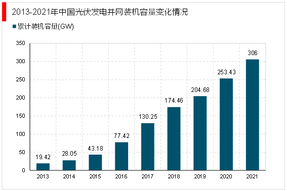 明亮的 第67页