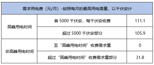 澳门神算子精准免费资料,数据分析解释定义_X版19.35