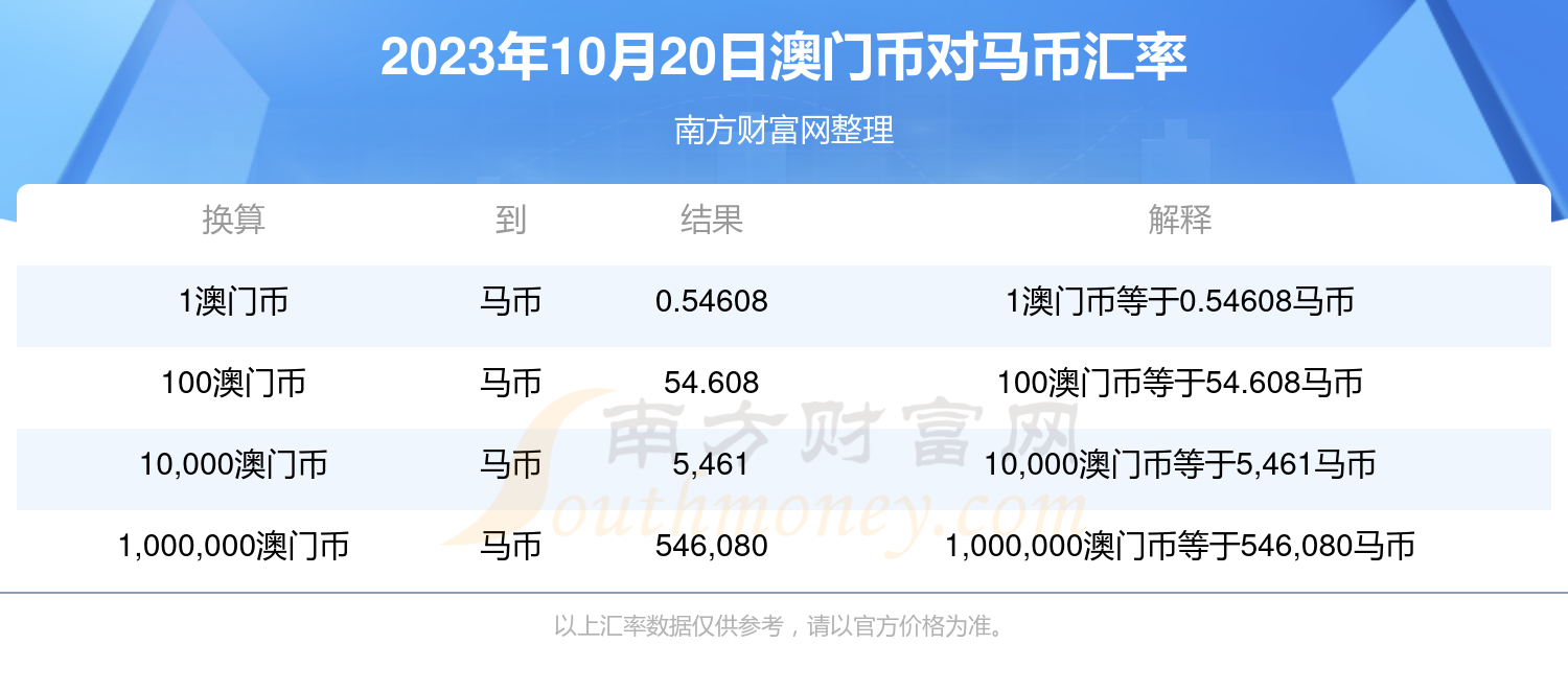 2024澳门特马今晚开奖4月8号,实践策略实施解析_XR24.129