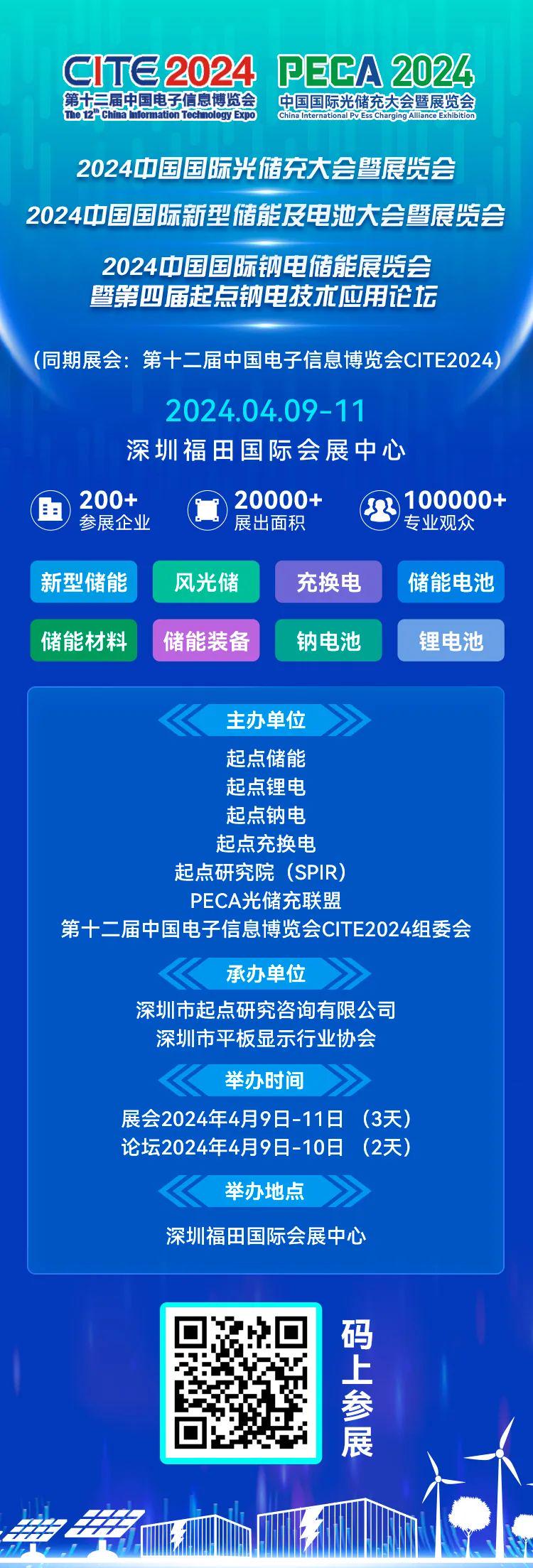 79456濠江论坛2024年147期,经典解析说明_动态版23.250