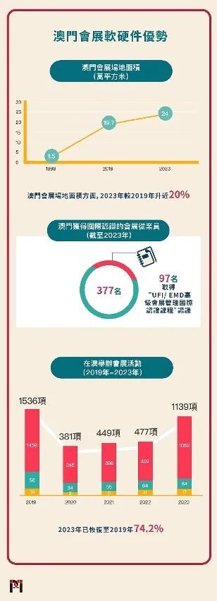 2024澳门免费最精准龙门,数据实施整合方案_tool86.551