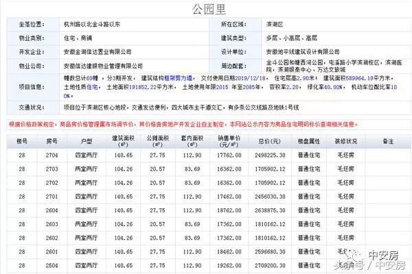 老澳门开奖结果2024开奖记录表,准确资料解释落实_OP17.167