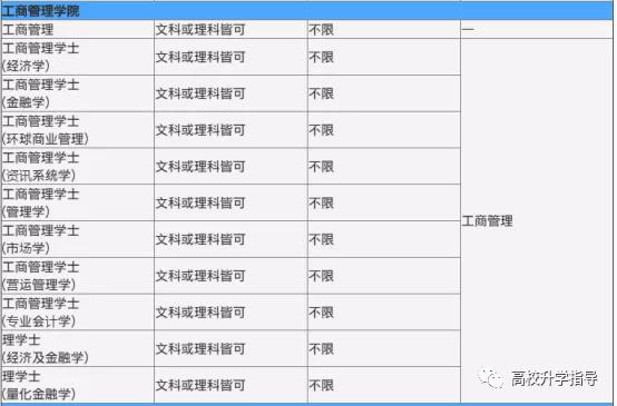 香港二四六日免费资料单双,稳定执行计划_游戏版256.184