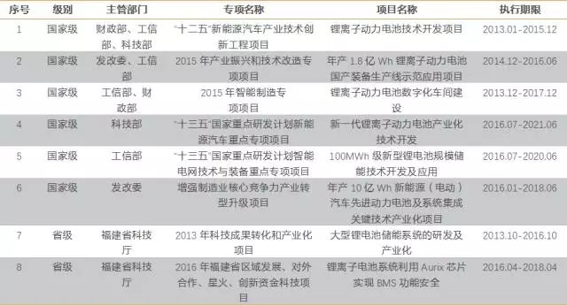 2024天天彩全年免费资料,时代说明评估_户外版96.685