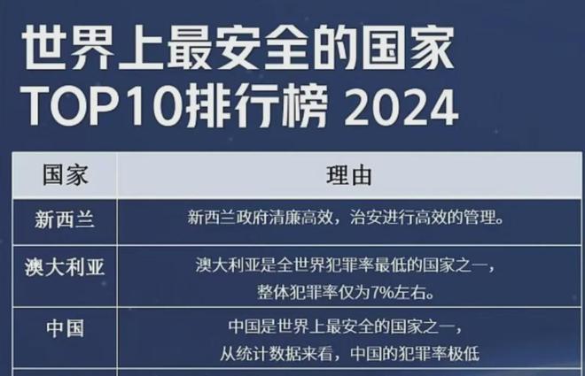 新澳2024年天天开奖免费资料大全,安全性执行策略_6DM19.537