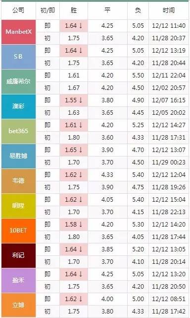 2024澳门特马今晚开奖4月8号,国产化作答解释落实_5DM19.456