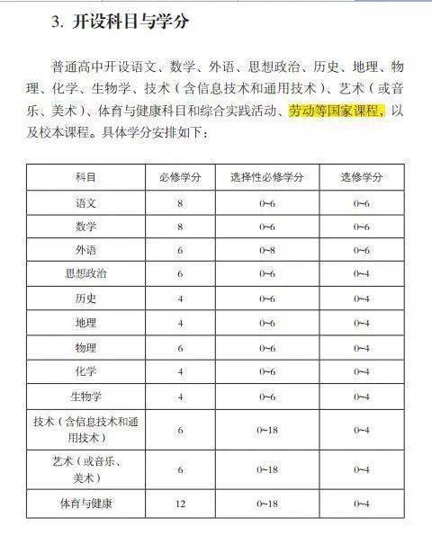 新奥门开奖记录,快速解答方案执行_进阶版66.631