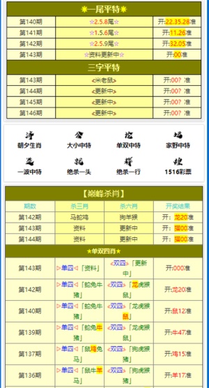 新澳门四肖三肖必开精准,深入执行计划数据_特供版85.391