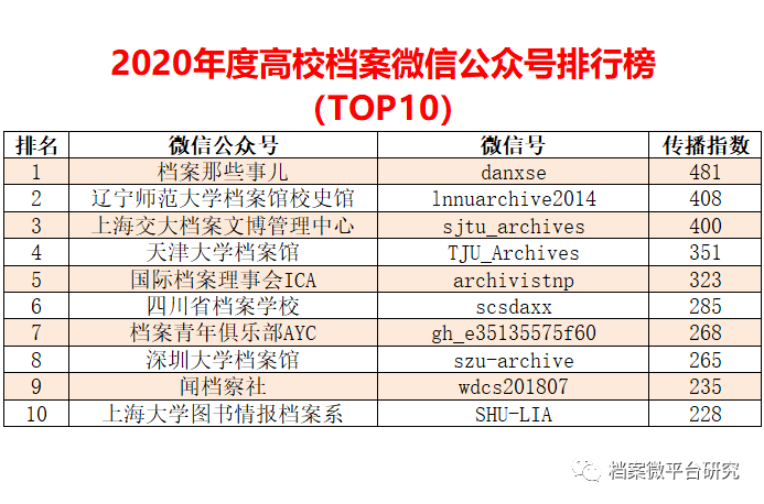 2024年濠江免费资料,数据分析引导决策_钻石版77.837