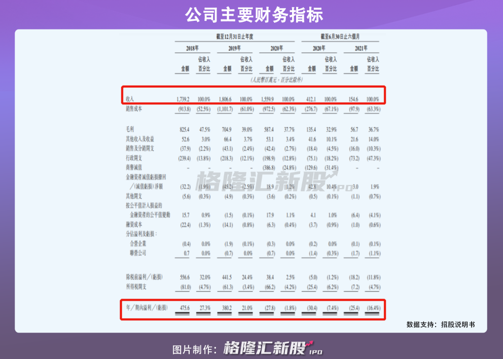 香港正版资料全年免费公开优势,迅速设计执行方案_Galaxy58.420