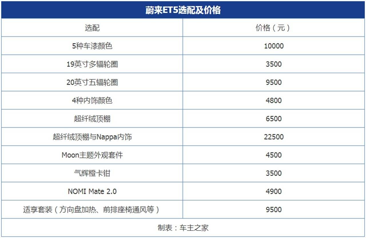 2024新奥天天免费资料,适用计划解析方案_豪华款43.124