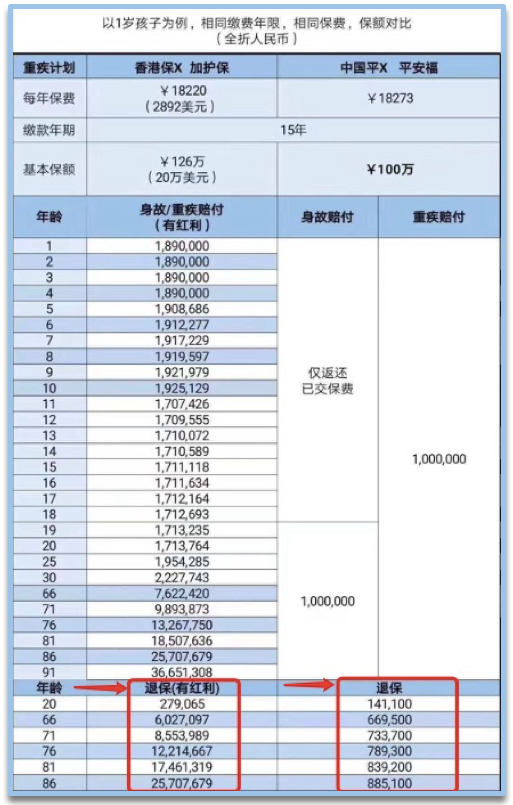 香港最快最准资料免费2017-2,结构化计划评估_至尊版79.475