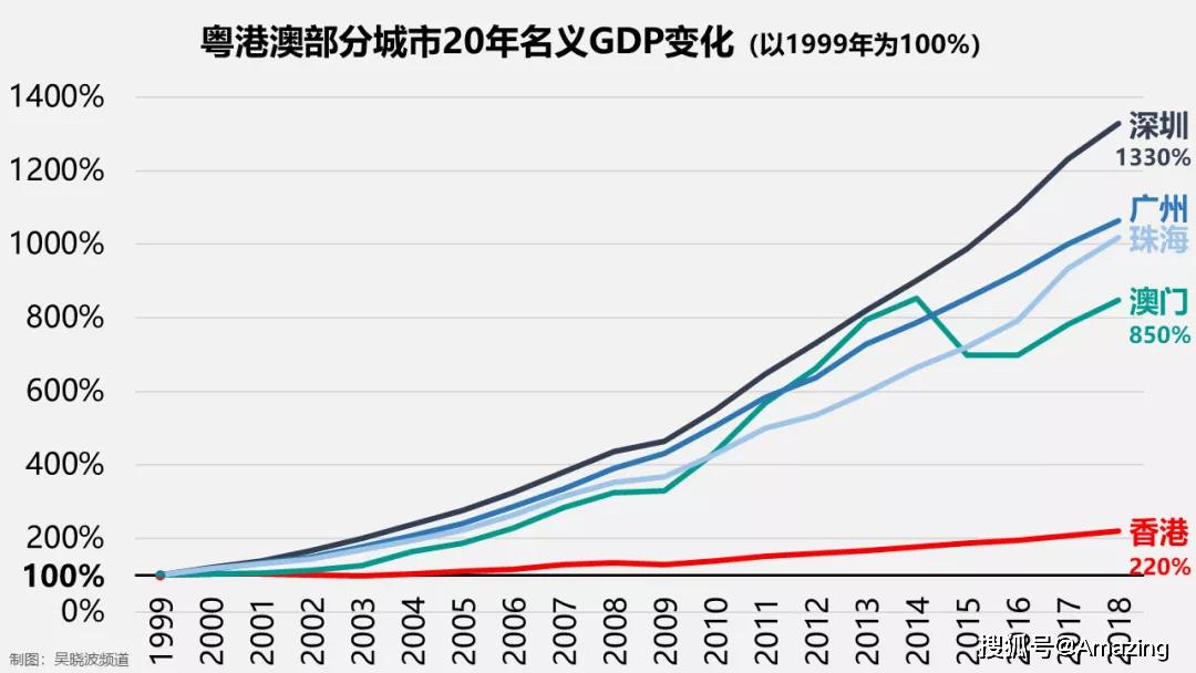 新澳门彩王中王免费,深入分析数据应用_Surface80.641