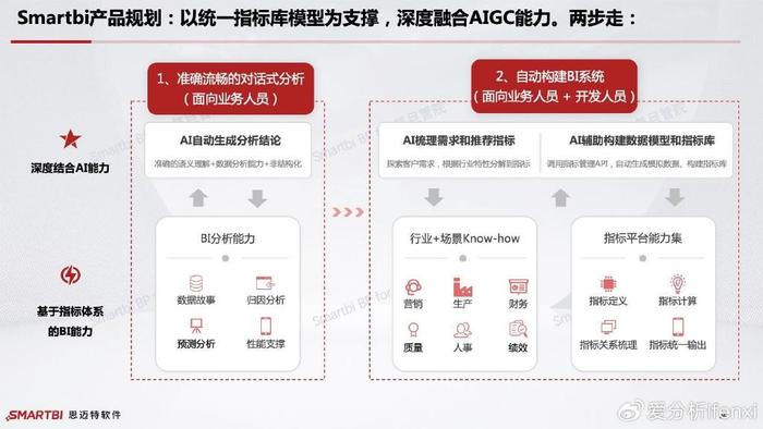 刘伯温与白小姐一肖一码,深度数据应用策略_soft95.185