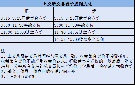 2024新澳门开奖结果开奖号码,决策资料解释落实_游戏版256.183