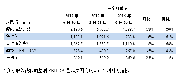 一码一肖100%精准一一,专业解析评估_超级版73.317