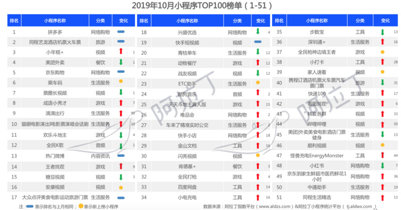 新澳天天开奖资料大全最新版,最新研究解析说明_VR版75.896