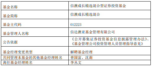 2024新澳精准资料免费提供下载,经济性执行方案剖析_纪念版3.866