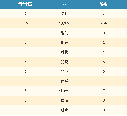 2023年澳门特马今晚开码,可靠数据评估_Plus62.508