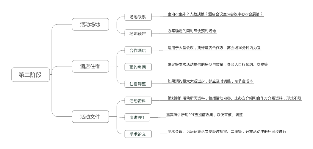 黄大仙一码一肖100,调整方案执行细节_苹果版51.695