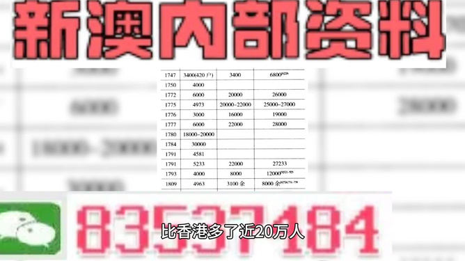 新澳门精准资料大全管家婆料,最新答案解释定义_创意版56.264