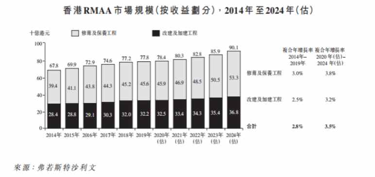 2024年奥门免费资料大全,最新研究解析说明_Plus77.901