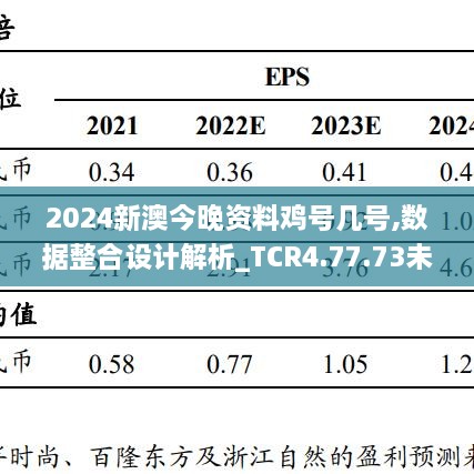 2024新澳今晚资料鸡号几号,深度解析数据应用_iPad44.626