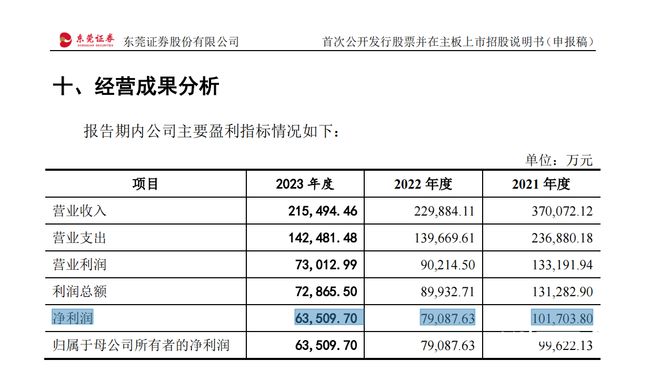 2024年澳门天天开奖结果,实证分析说明_轻量版50.339