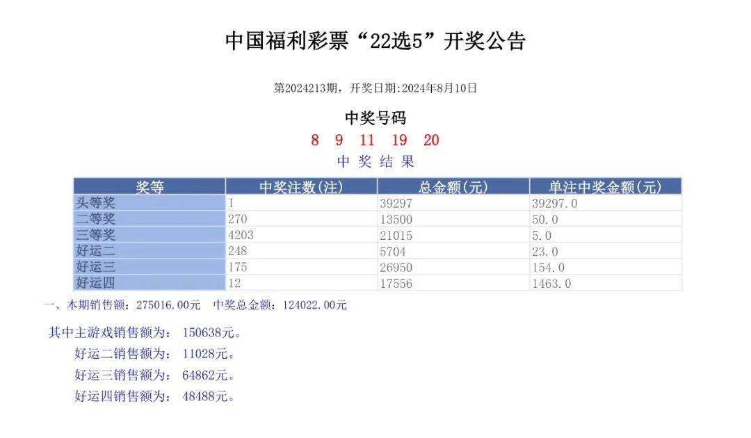 新奥门六开奖结果2024开奖记录,创新定义方案剖析_薄荷版83.946