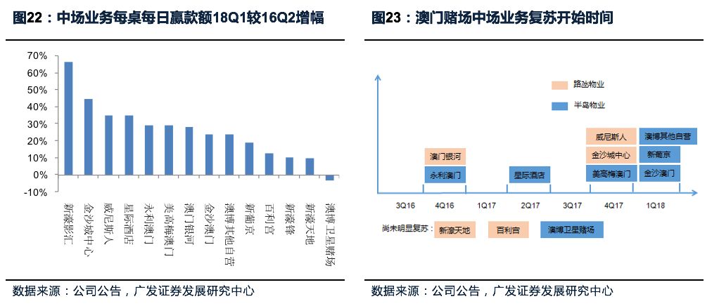 取商贸 第57页