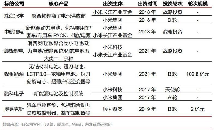 新澳门2024年资料版本,涵盖了广泛的解释落实方法_复刻版46.809