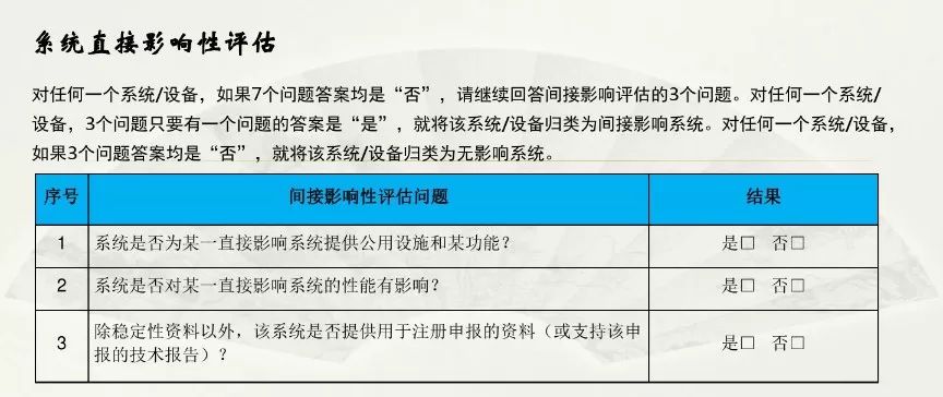 的风云 第55页