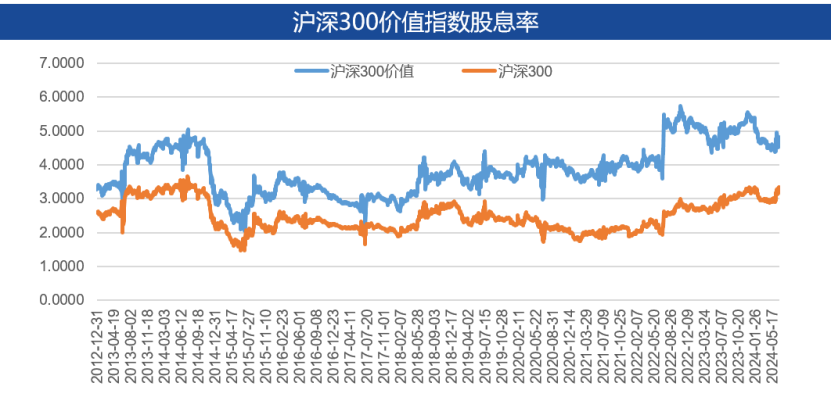 行之路 第56页