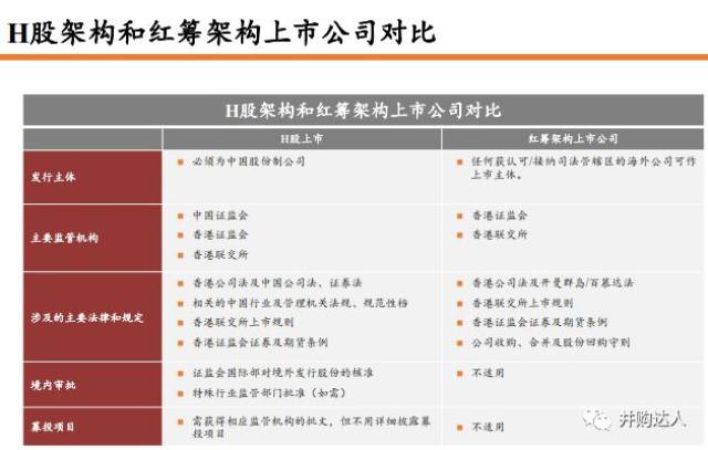 香港二四六开奖资料大全_微厂一,实用性执行策略讲解_RemixOS59.956