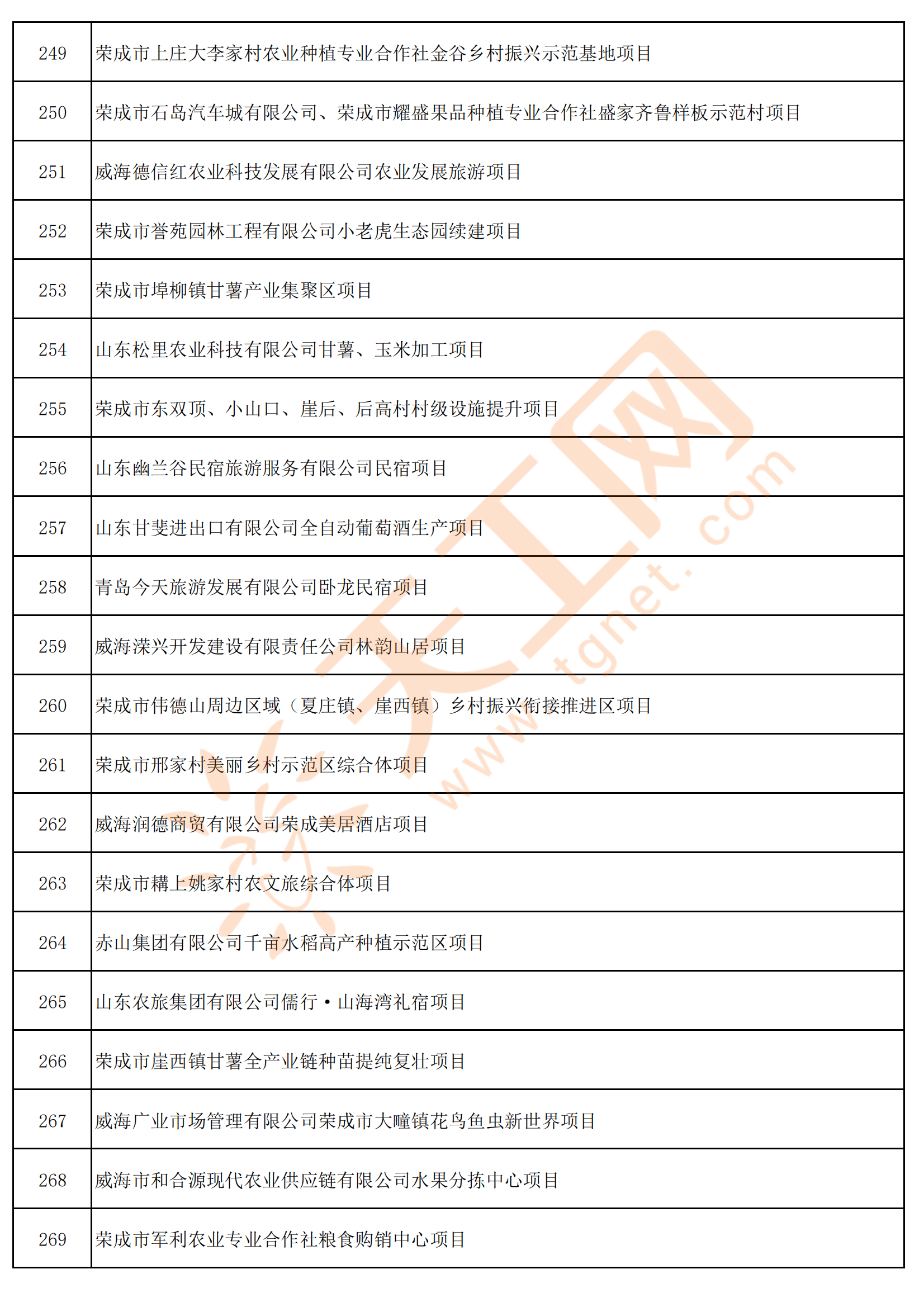 2024新澳精准资料大全,广泛的关注解释落实热议_C版77.724