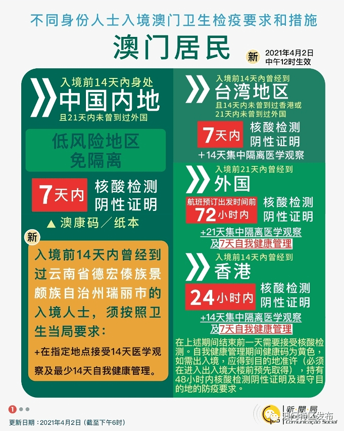 澳门三中三100%的资料三中三,深层策略设计解析_限定版58.513