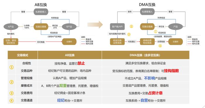 2024新澳开奖记录,安全性策略解析_特供款76.973